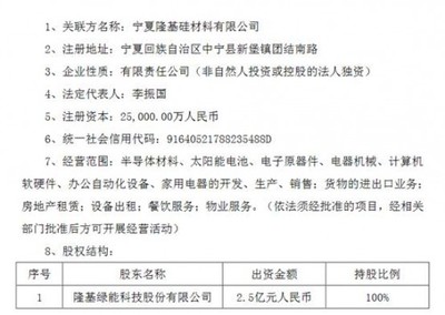 中晶科技拟向隆基购买厂房与单晶硅生产设备，电子机械设备租赁市场再添变数